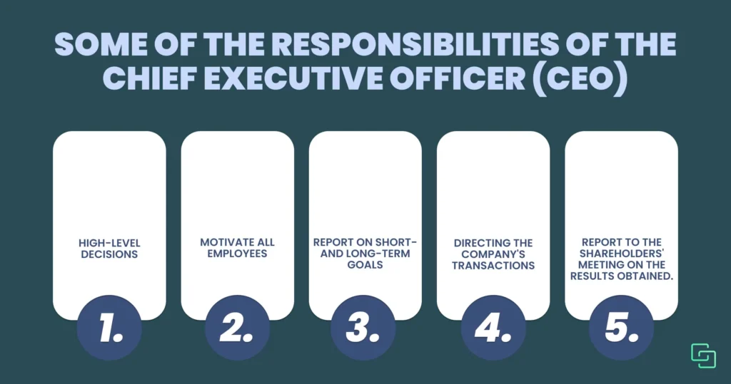 Chief Business Officer Meaning