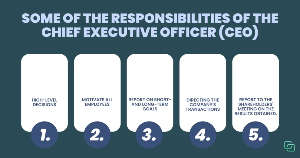 Chief Business Officer Meaning