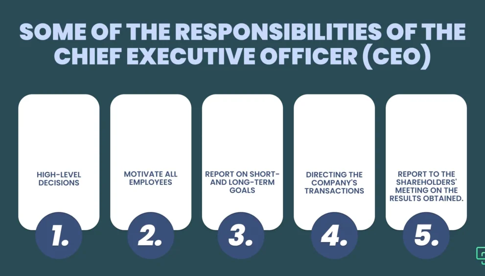 Chief Business Officer Meaning